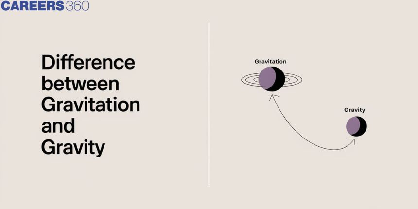 Difference Between Gravitation and Gravity - A Complete Guide